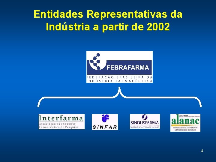 Entidades Representativas da Indústria a partir de 2002 4 