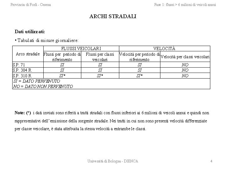 Provincia di Forlì - Cesena Fase 1: flussi > 6 milioni di veicoli annui