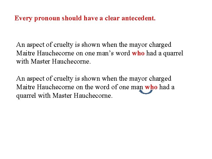Every pronoun should have a clear antecedent. An aspect of cruelty is shown when