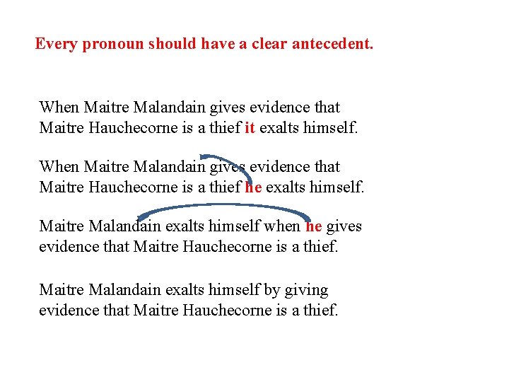 Every pronoun should have a clear antecedent. When Maitre Malandain gives evidence that Maitre