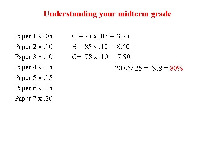 Understanding your midterm grade Paper 1 x. 05 Paper 2 x. 10 Paper 3