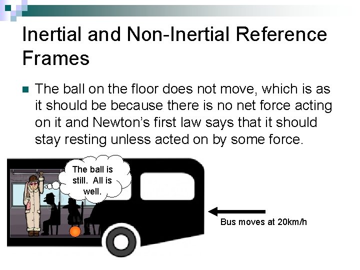 Inertial and Non-Inertial Reference Frames n The ball on the floor does not move, Inertial and Non-Inertial Reference Frames n The ball on the floor does not move,
