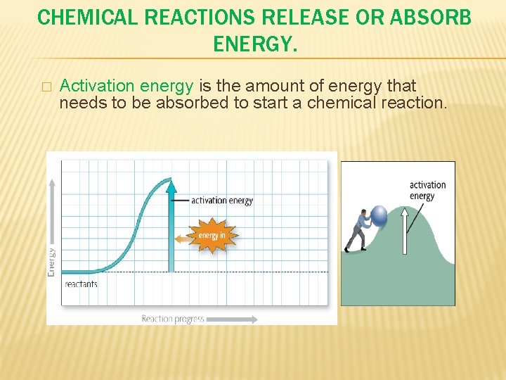 CHEMICAL REACTIONS RELEASE OR ABSORB ENERGY. � Activation energy is the amount of energy