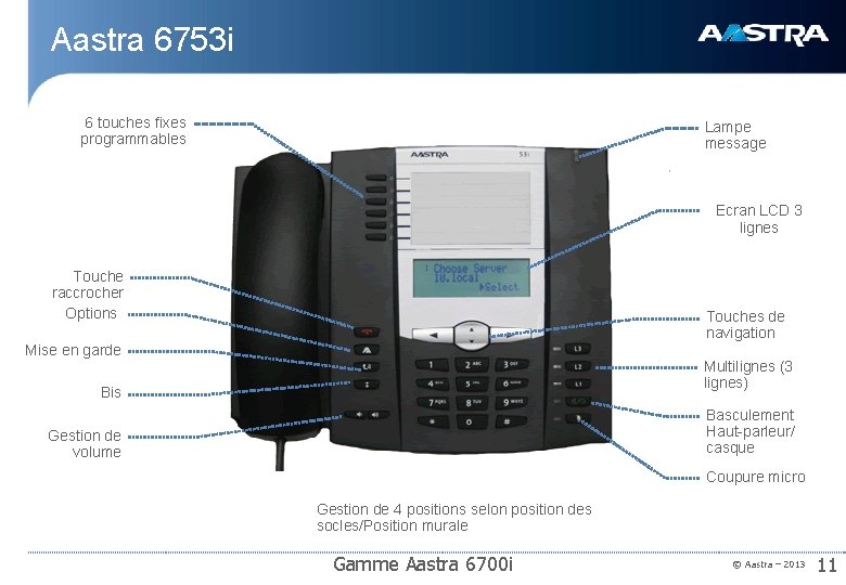 Aastra 6753 i 6 touches fixes programmables Lampe message Ecran LCD 3 lignes Touche