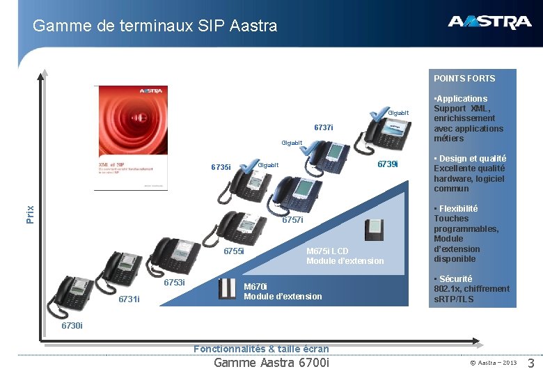 Gamme de terminaux SIP Aastra POINTS FORTS Gigabit 6737 i Gigabit 6739 i Gigabit