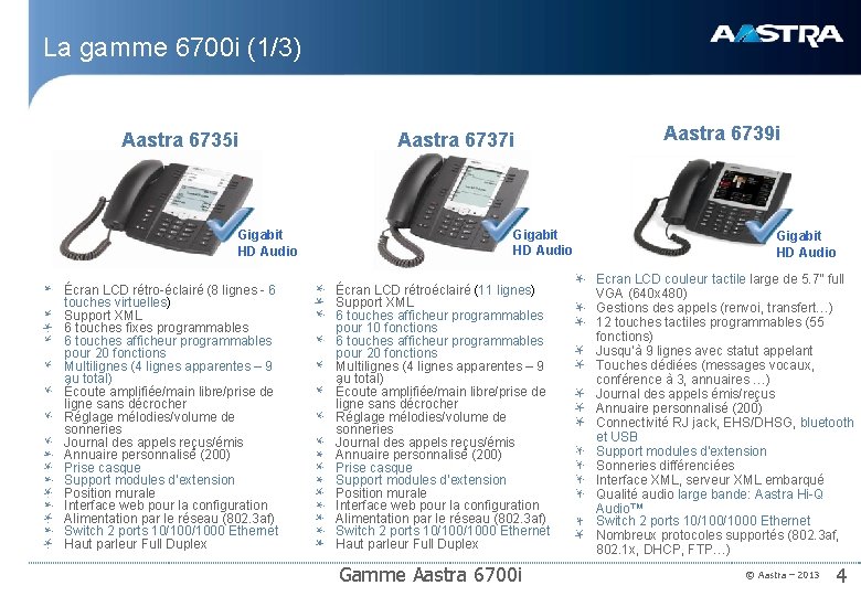 La gamme 6700 i (1/3) Aastra 6735 i Gigabit HD Audio Écran LCD rétro-éclairé