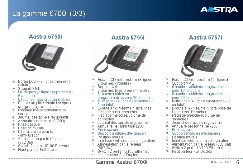 La gamme 6700 i (3/3) Aastra 6753 i Écran LCD – 3 lignes (non