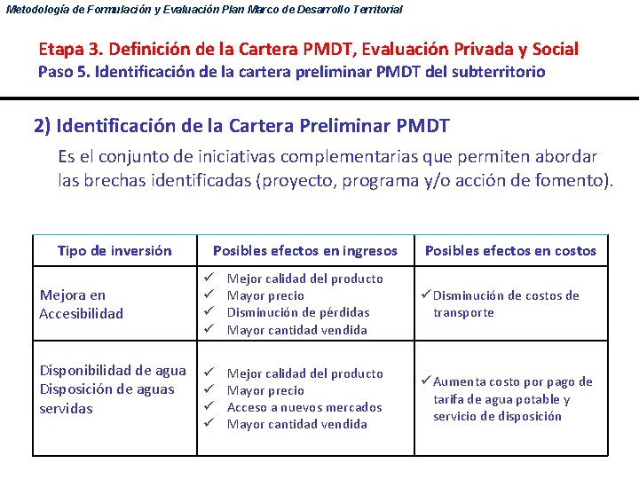 Metodología de Formulación y Evaluación Plan Marco de Desarrollo Territorial Etapa 3. Definición de