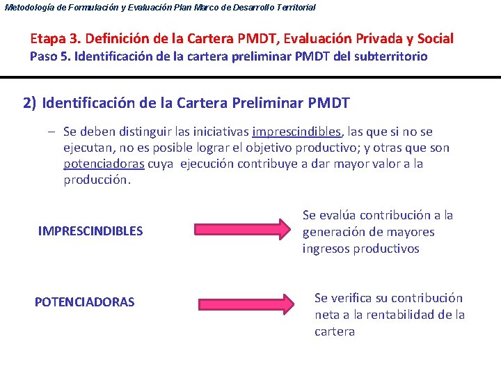 Metodología de Formulación y Evaluación Plan Marco de Desarrollo Territorial Etapa 3. Definición de