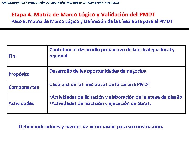 Metodología de Formulación y Evaluación Plan Marco de Desarrollo Territorial Etapa 4. Matriz de