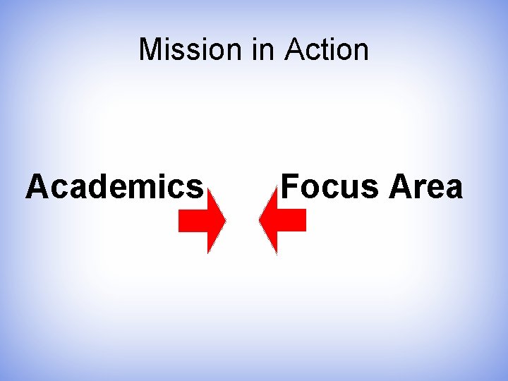 Mission in Action Academics Focus Area 