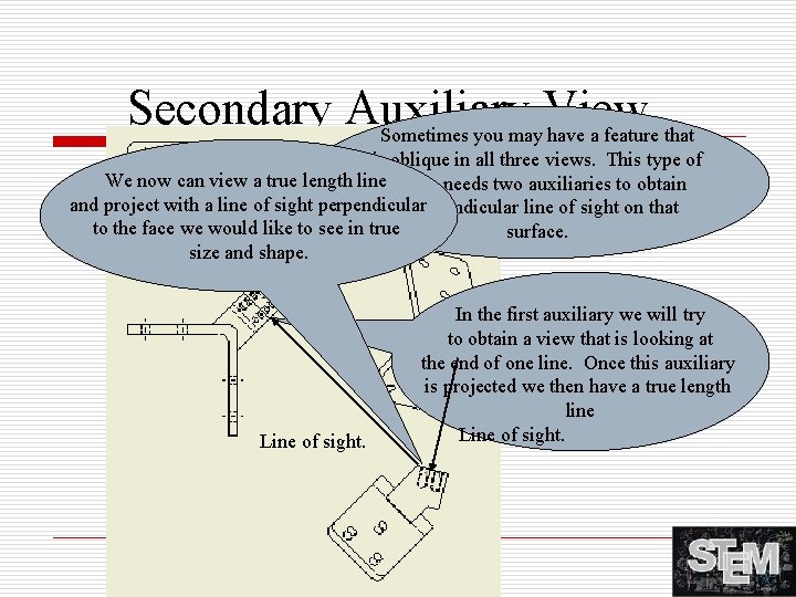 Secondary Auxiliary View Sometimes you may have a feature that is oblique in all