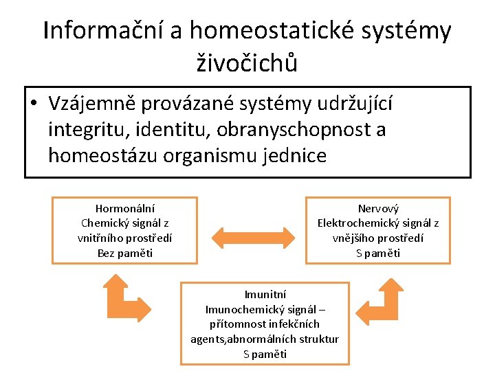 Informační a homeostatické systémy živočichů • Vzájemně provázané systémy udržující integritu, identitu, obranyschopnost a