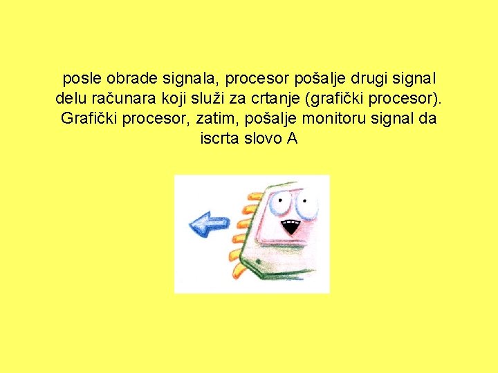 posle obrade signala, procesor pošalje drugi signal delu računara koji služi za crtanje (grafički