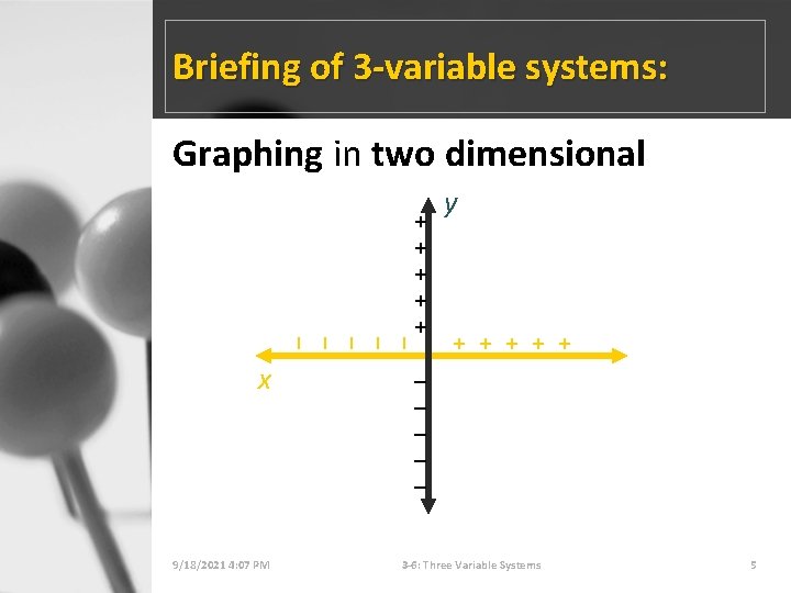 Briefing of 3 -variable systems: Graphing in two dimensional x 9/18/2021 4: 07 PM