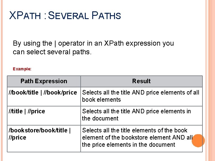 XPATH : SEVERAL PATHS By using the | operator in an XPath expression you