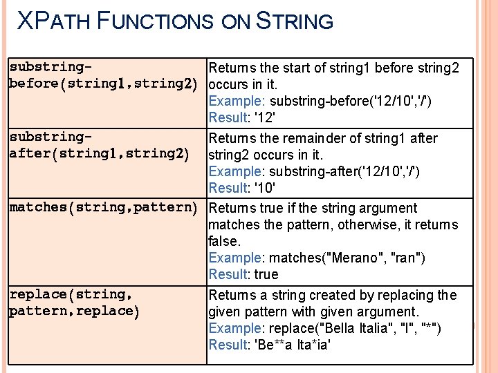 XPATH FUNCTIONS ON STRING substring. Returns the start of string 1 before string 2