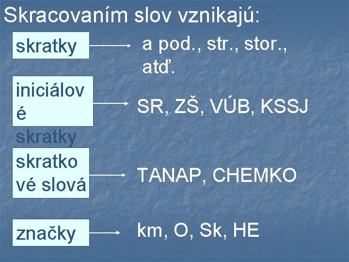 Skracovaním slov vznikajú: skratky iniciálov é skratky skratko vé slová značky a pod. ,