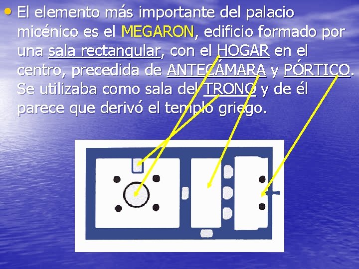  • El elemento más importante del palacio micénico es el MEGARON, edificio formado