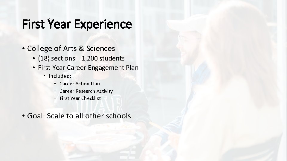 First Year Experience • College of Arts & Sciences • (18) sections | 1,