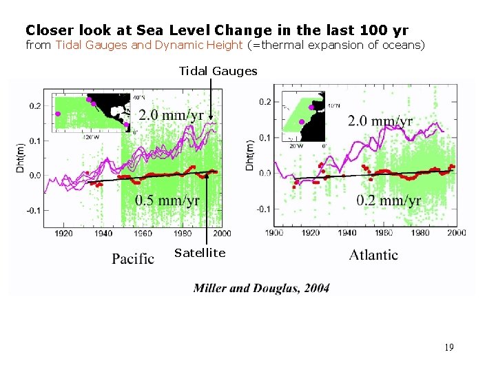 Closer look at Sea Level Change in the last 100 yr from Tidal Gauges Closer look at Sea Level Change in the last 100 yr from Tidal Gauges