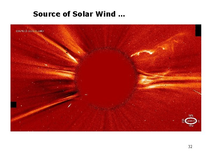 Source of Solar Wind … 32 Source of Solar Wind … 32
