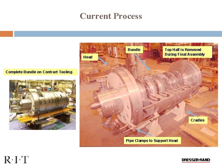 Current Process Bundle Head Top Half is Removed During Final Assembly Complete Bundle on