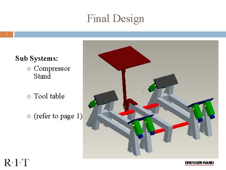 Final Design 5 Sub Systems: Compressor Stand Tool table (refer to page 1) 