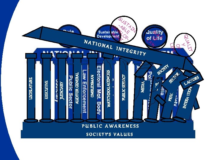 SU PUBLIC AWARENESS S O C I E T Y’ S V A L