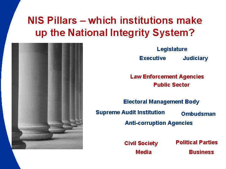 NIS Pillars – which institutions make up the National Integrity System? Legislature Executive Judiciary