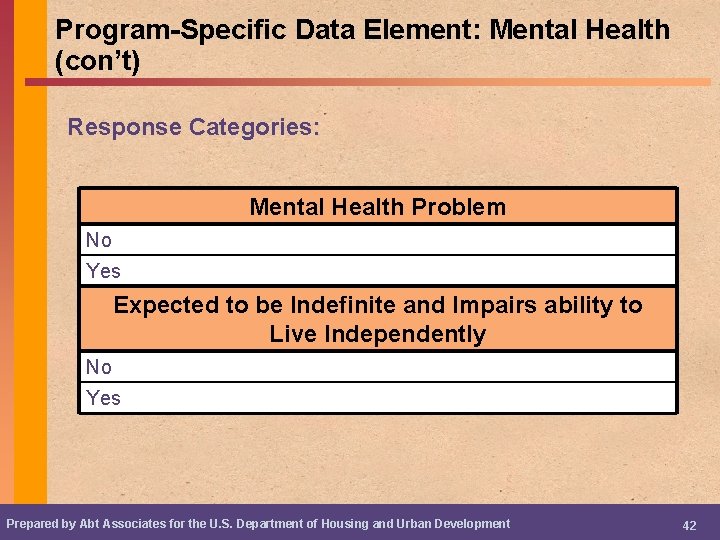 Program-Specific Data Element: Mental Health (con’t) Response Categories: Mental Health Problem No Yes Expected