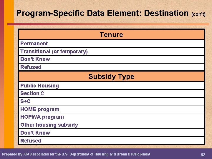 Program-Specific Data Element: Destination (con’t) Tenure Permanent Transitional (or temporary) Don’t Know Refused Subsidy