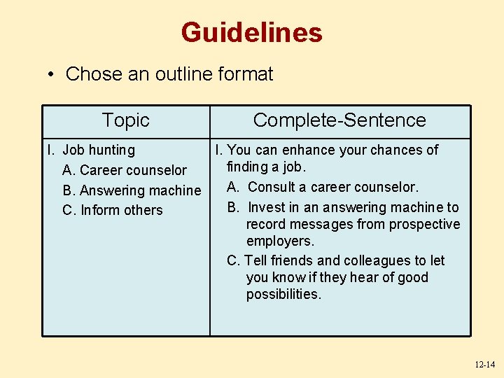 Guidelines • Chose an outline format Topic Complete-Sentence I. Job hunting I. You can