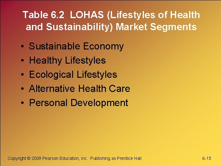 Table 6. 2 LOHAS (Lifestyles of Health and Sustainability) Market Segments • • •