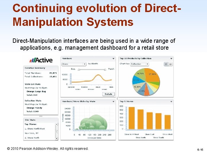 Continuing evolution of Direct. Manipulation Systems Direct-Manipulation interfaces are being used in a wide