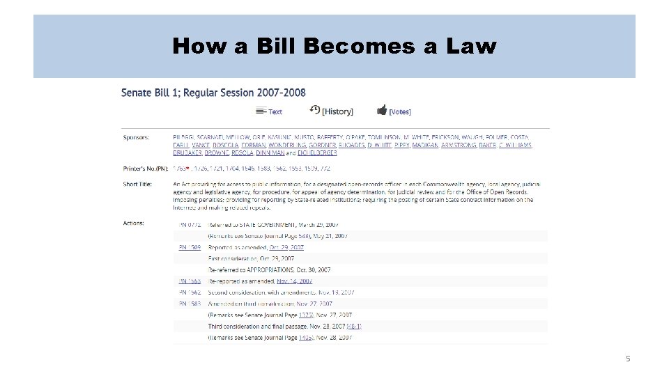 How a Bill Becomes a Law 5 