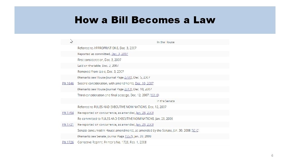 How a Bill Becomes a Law 6 