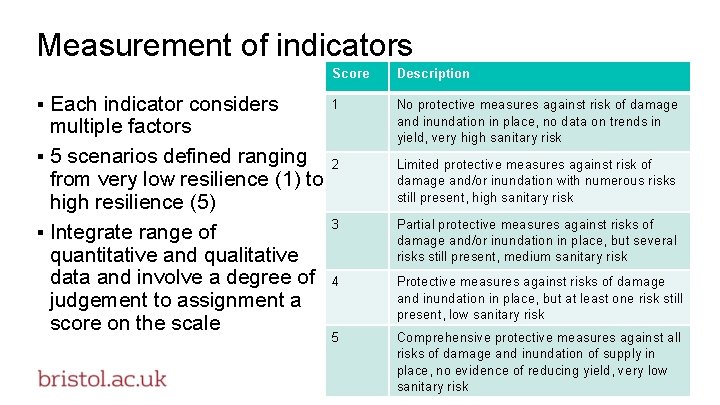 Measurement of indicators § Each indicator considers multiple factors § 5 scenarios defined ranging Measurement of indicators § Each indicator considers multiple factors § 5 scenarios defined ranging