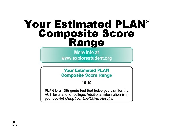 Your Estimated PLAN Composite Score Range 8 9/2010 ® 