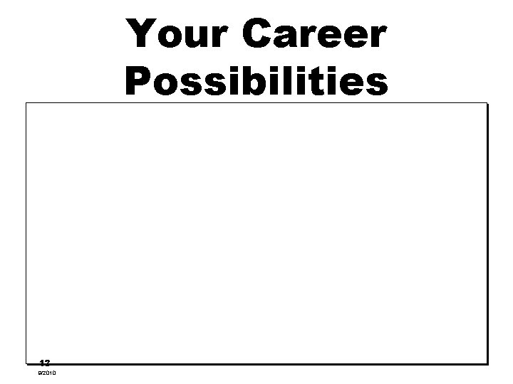 Your Career Possibilities 13 9/2010 