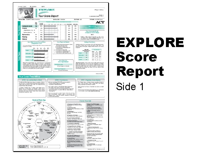 EXPLORE Score Report Side 1 