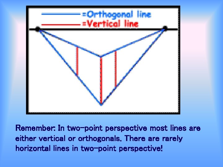 Remember: In two-point perspective most lines are either vertical or orthogonals. There are rarely