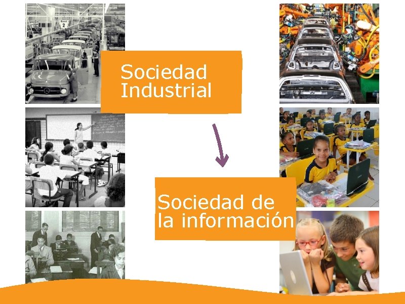 Sociedad Industrial Sociedad de la información 