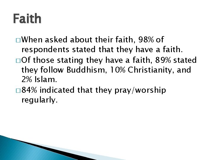 Faith � When asked about their faith, 98% of respondents stated that they have