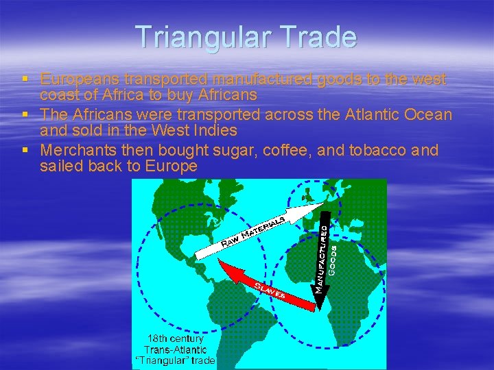 Triangular Trade § Europeans transported manufactured goods to the west coast of Africa to