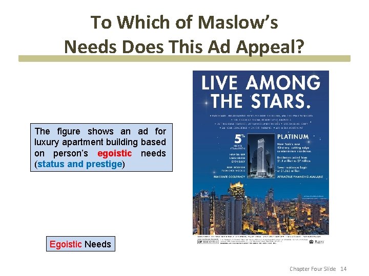 To Which of Maslow’s Needs Does This Ad Appeal? The figure shows an ad