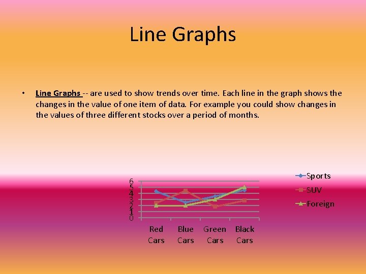 Line Graphs • Line Graphs -- are used to show trends over time. Each