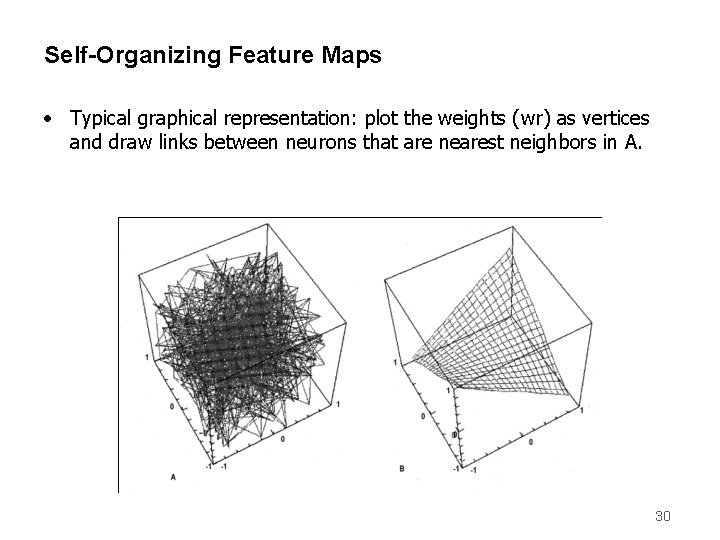 Self-Organizing Feature Maps • Typical graphical representation: plot the weights (wr) as vertices and