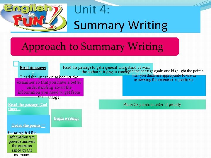 Unit 4: Summary Writing Approach to Summary Writing �. Read (passage) Read the passage