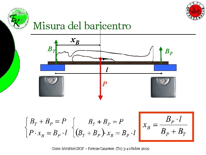 Misura del baricentro BT x. B BP l P Corso Istruttori SKIF – Pavone